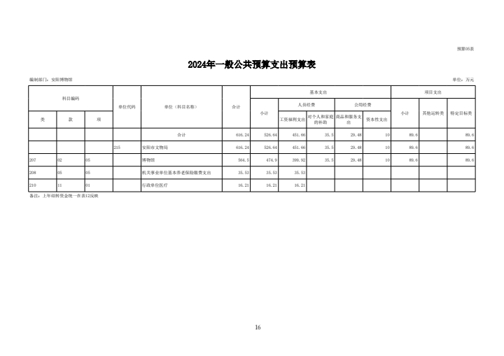 图片转PDF_QQ浏览器_20240318_1710728316125_15